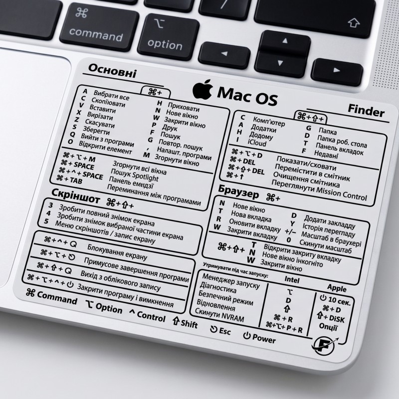 Наклейка на ноутбук з гарячими клавішами MAC